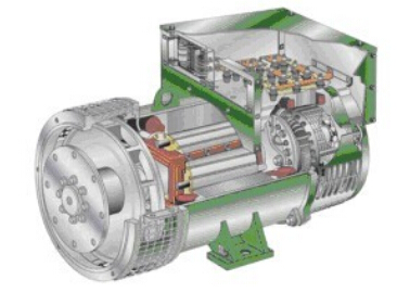荣邦乡发电机内部结构图
